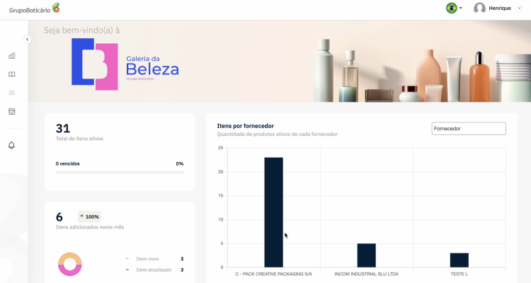 Galeria da Beleza - Home Page